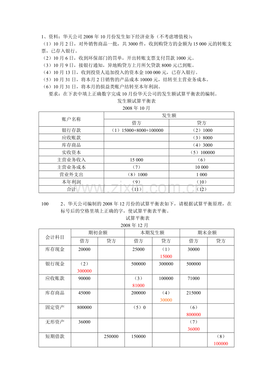 会计真题实训.doc_第1页