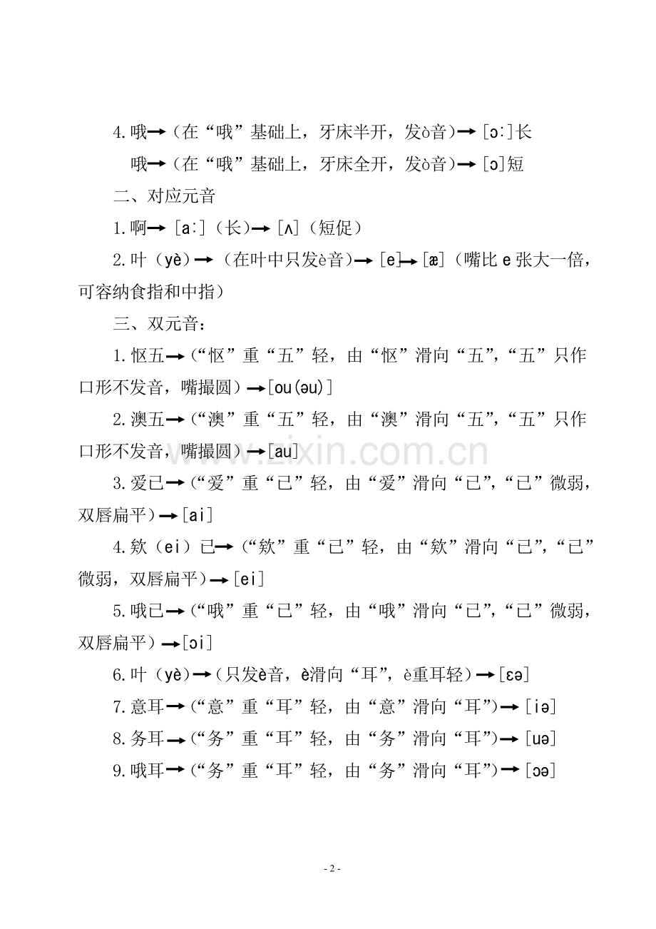 国际音标汉英音素比较教学表.doc_第2页