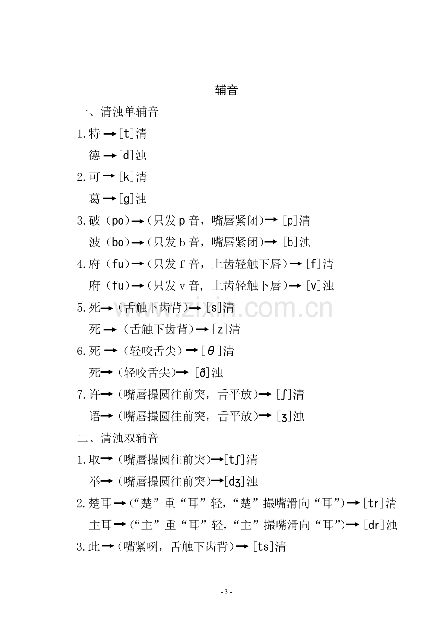 国际音标汉英音素比较教学表.doc_第3页