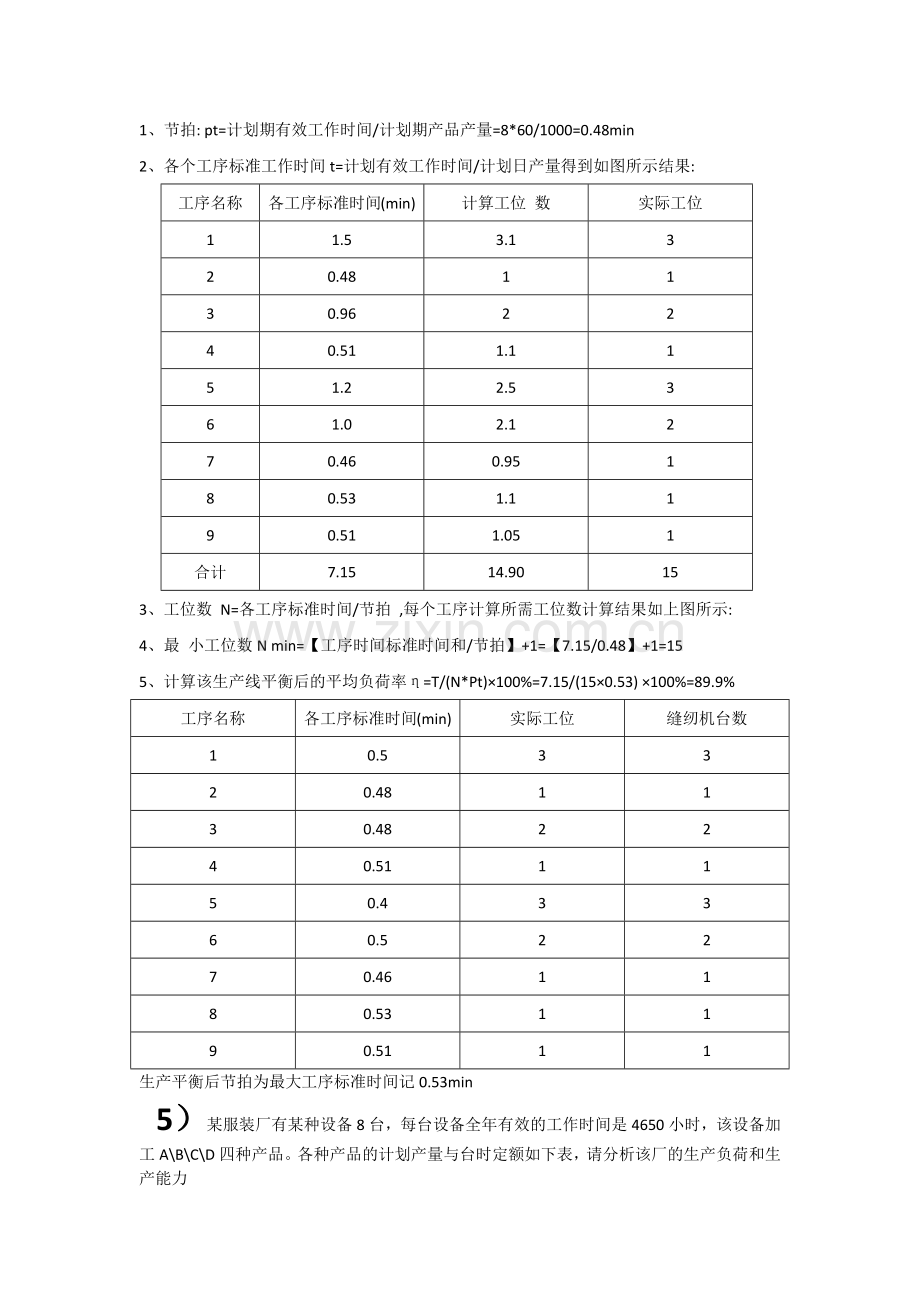 服装生产管理复习总结1.doc_第2页