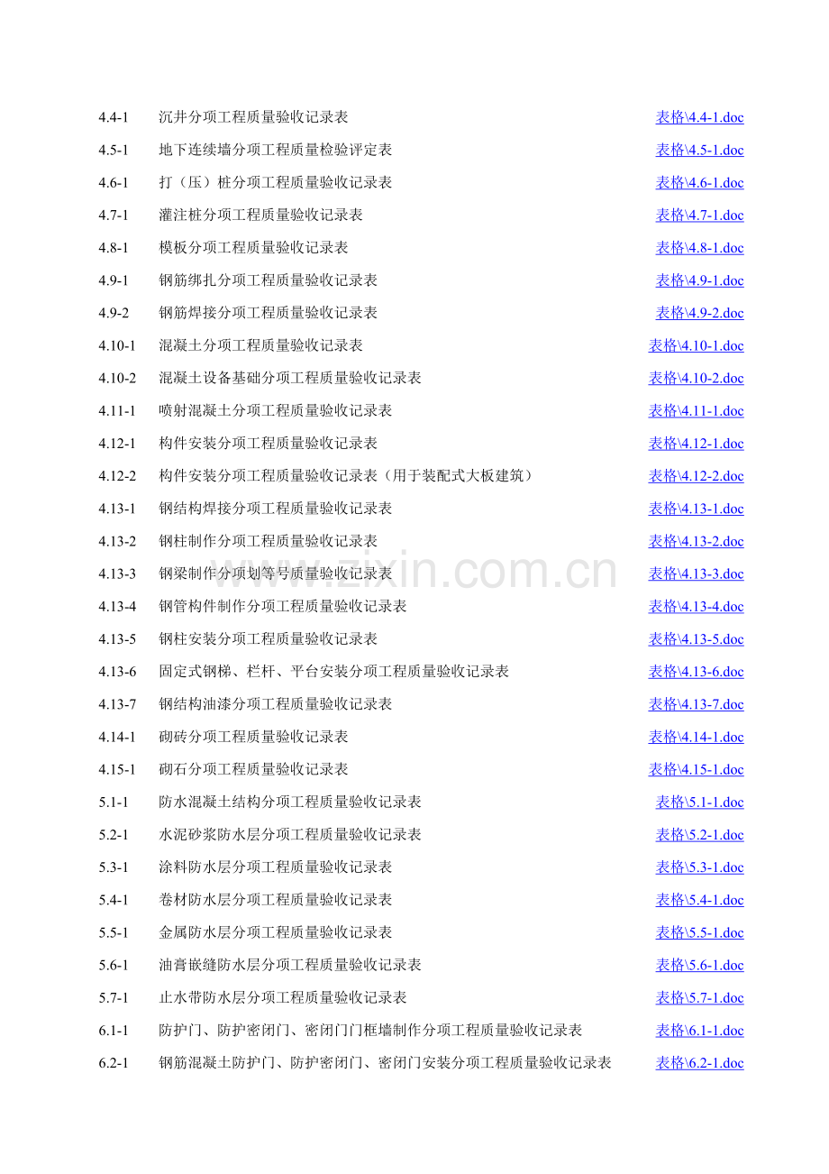 青岛人防资料目录.doc_第2页