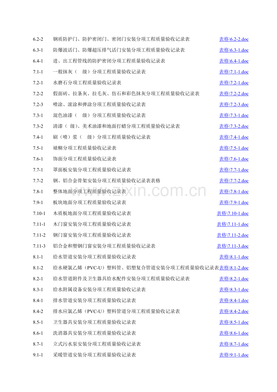 青岛人防资料目录.doc_第3页