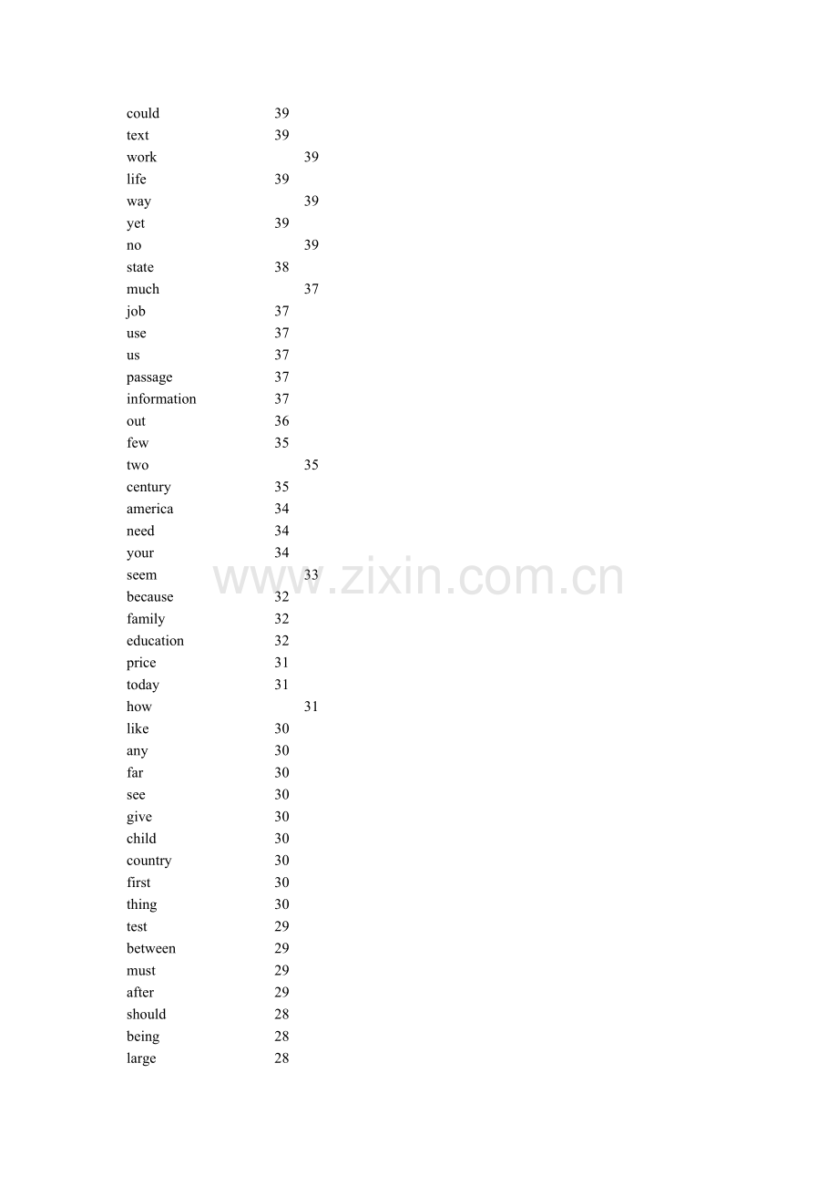 新东方词频.doc_第3页