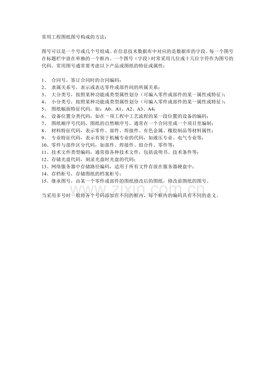 常用工程图纸图号构成的方法.doc_第1页