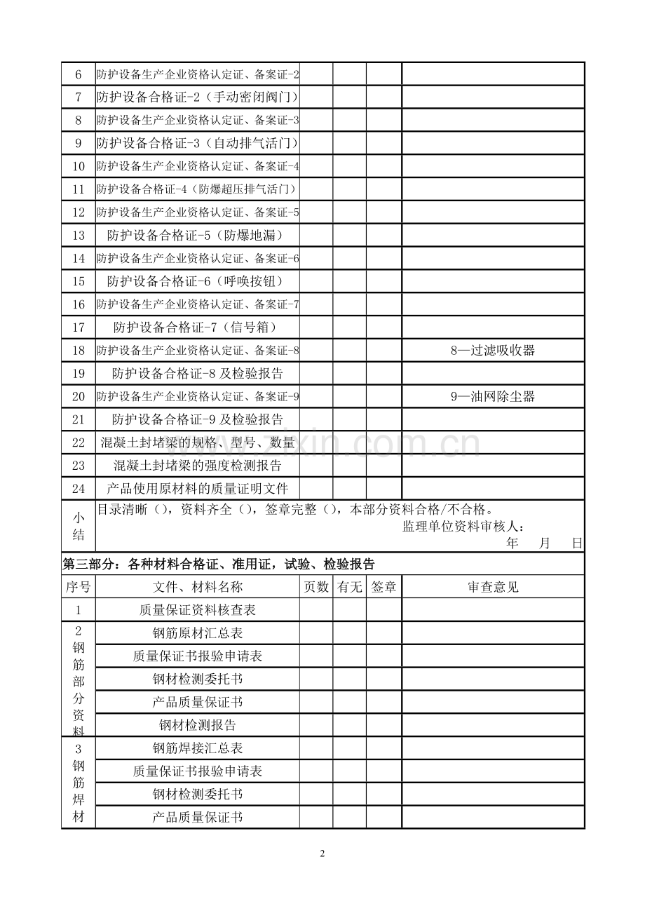 人民防空工程竣工审查资料表.doc_第2页