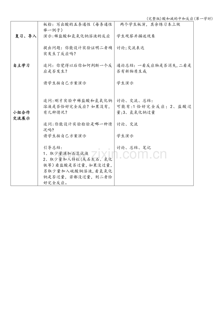 酸和减的中和反应(第一学时).doc_第2页