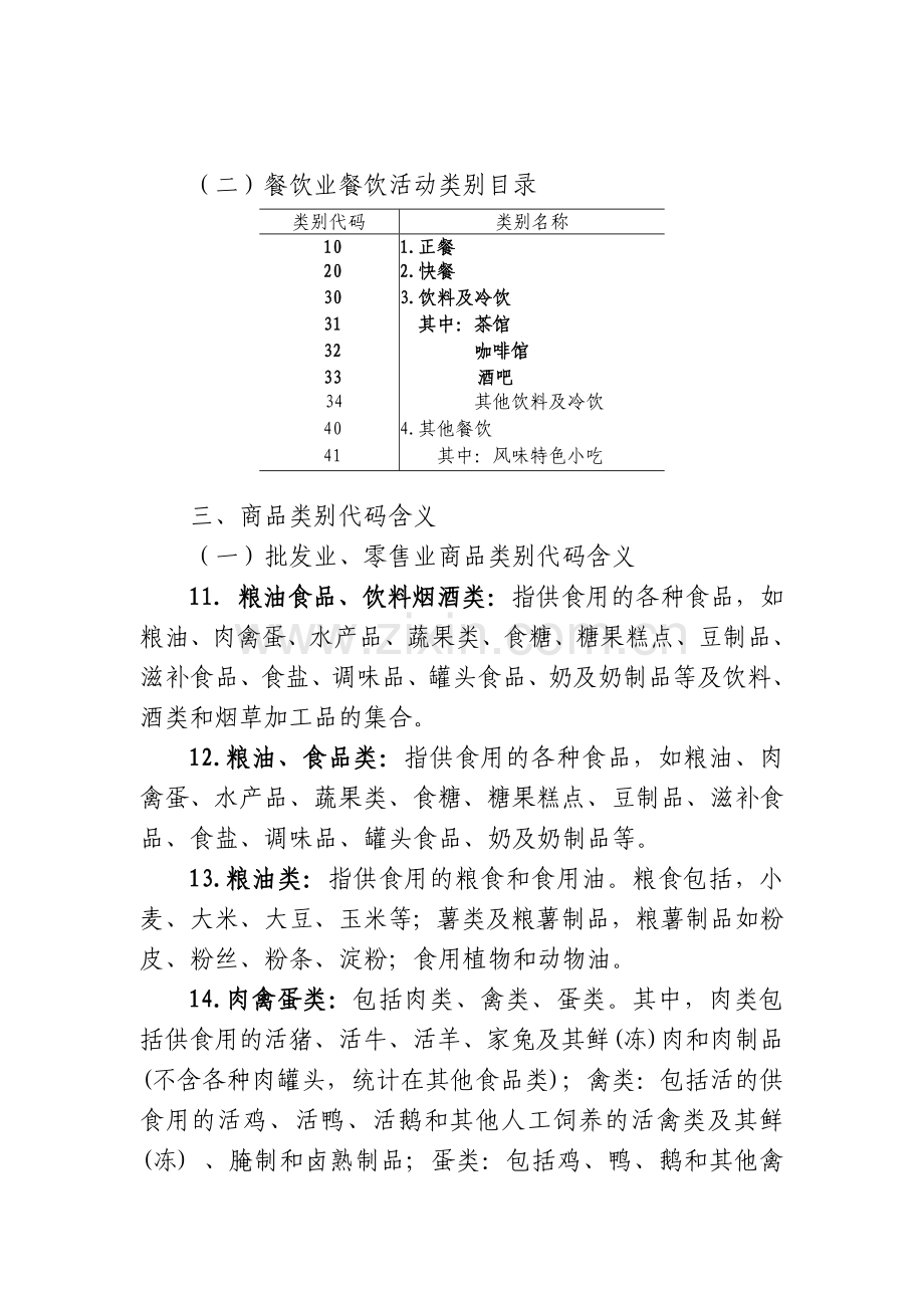 批发零售业.doc_第3页