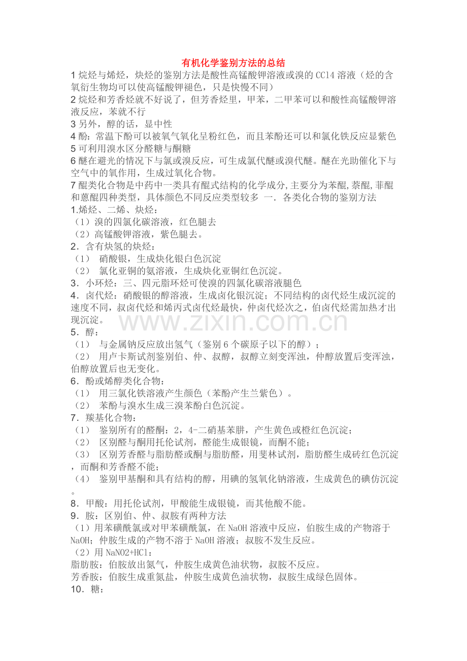 有机化学鉴别方法的总结(绝对有用).doc_第1页