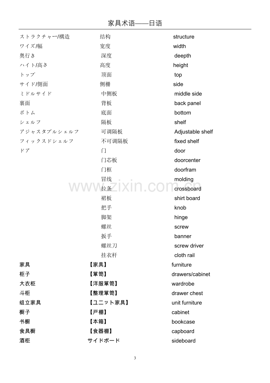 家具日语词汇.doc_第3页