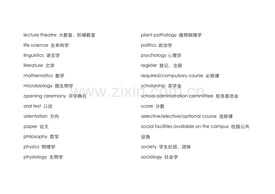 2022年剑桥雅思听力场景核心词汇.docx_第3页