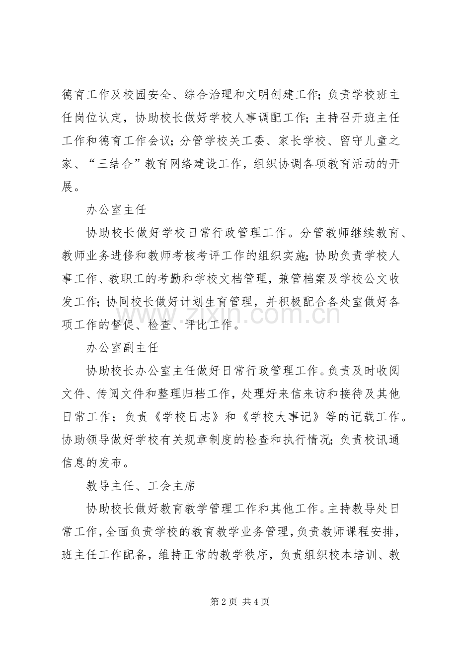 学校行政领导职责要求.docx_第2页