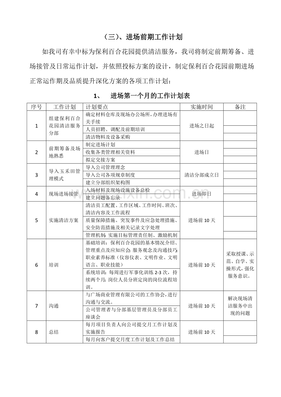 (三)、进场前期工作计划1.doc_第1页