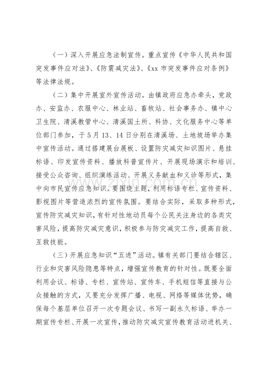 512防灾减灾宣传标语集锦1.docx_第3页