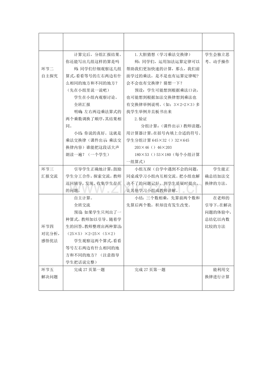 小学数学2011版本小学四年级乘法交换律和结合律教学设计.doc_第2页