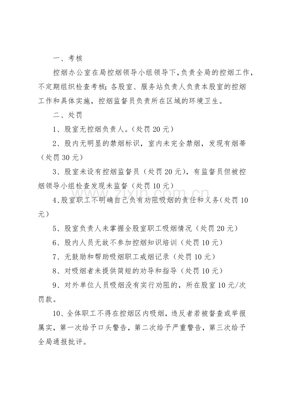 控烟考评奖惩管理规章制度.docx_第3页