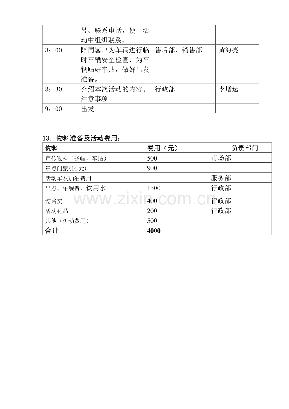 东风标致春季自驾游活动策划.doc_第3页