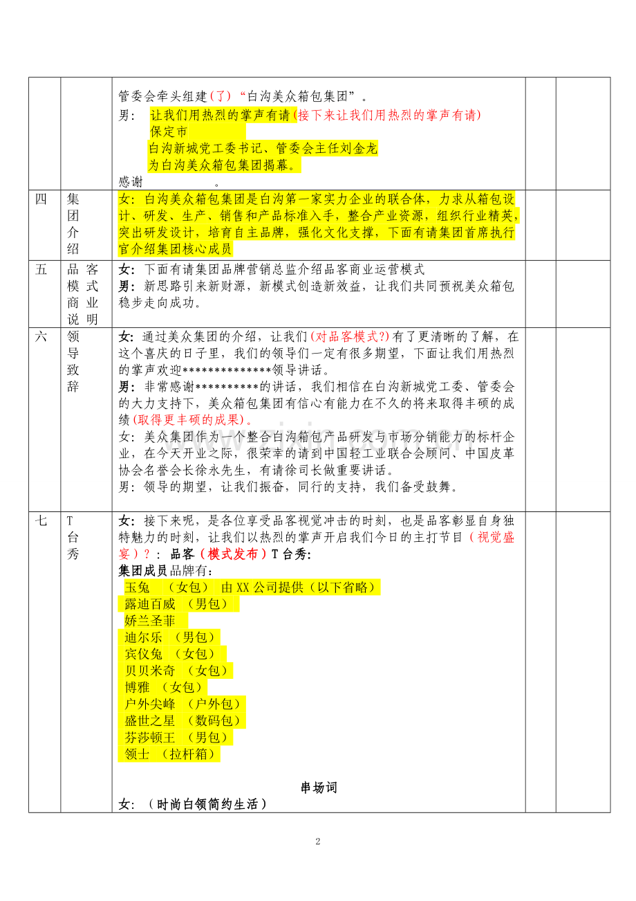 发布会流程(半成品)表格.doc_第2页