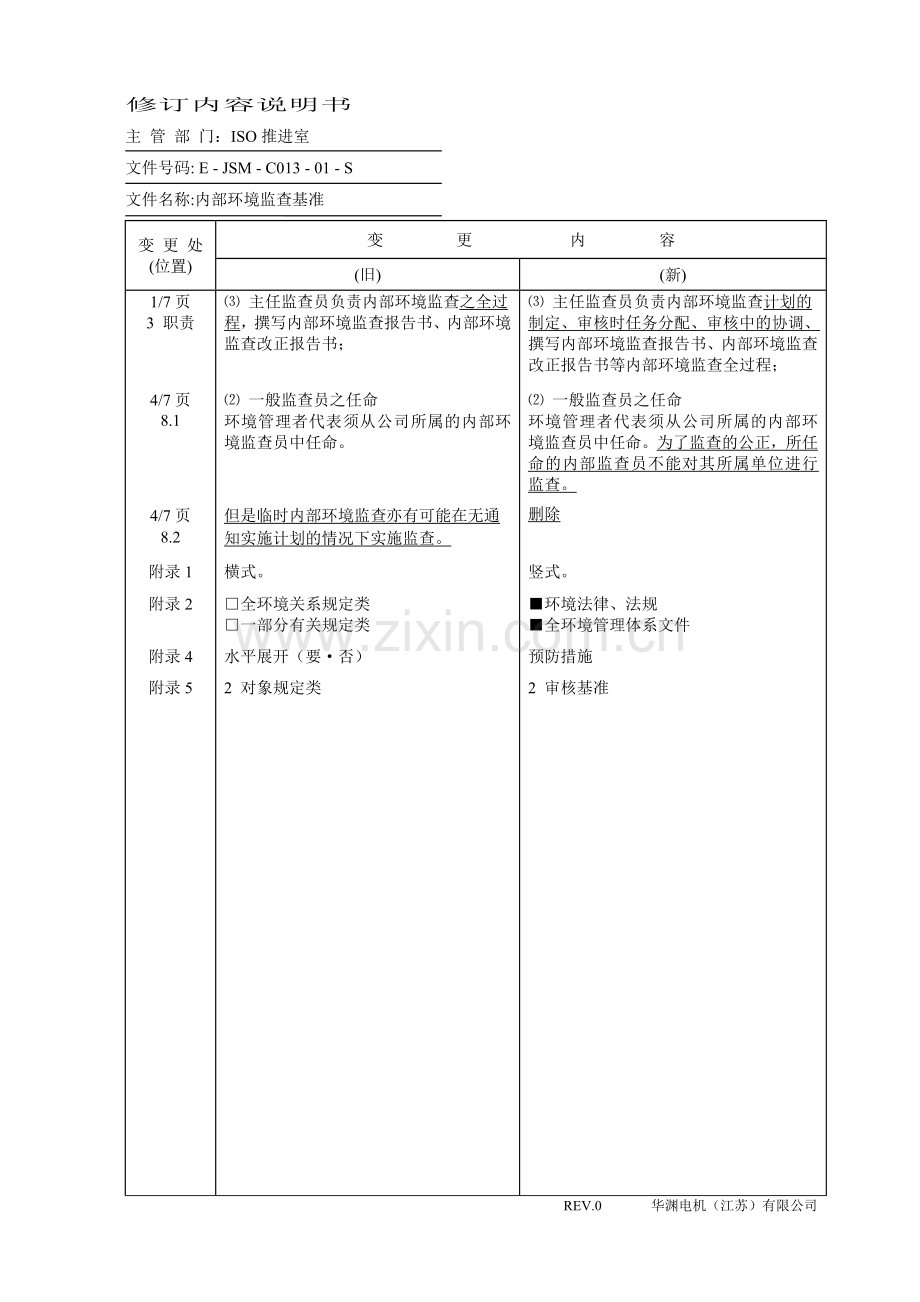 修订内容说明书.doc_第1页