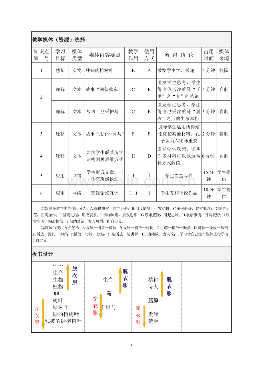 中学语文《作文思维训练》007教学设计.doc_第3页