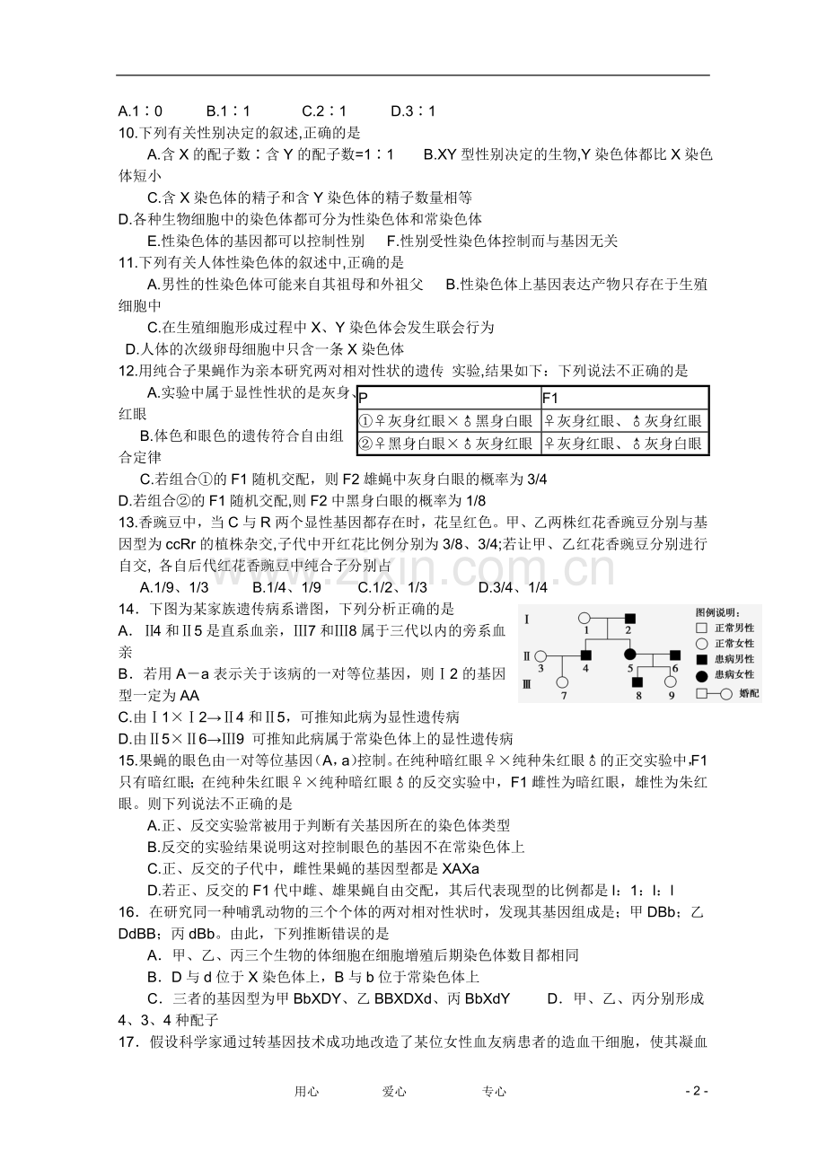 2013届高三生物--遗传规律、伴性遗传测试题.doc_第2页