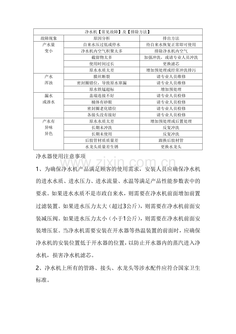 净水机【常见故障】及【排除方法】.doc_第1页