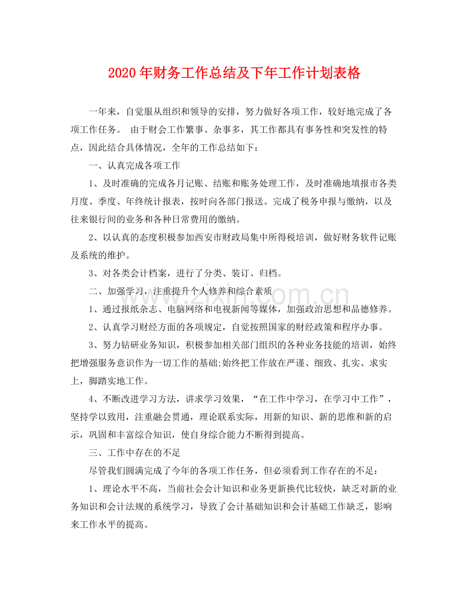 2020年财务工作总结及下年工作计划表格 .docx_第1页