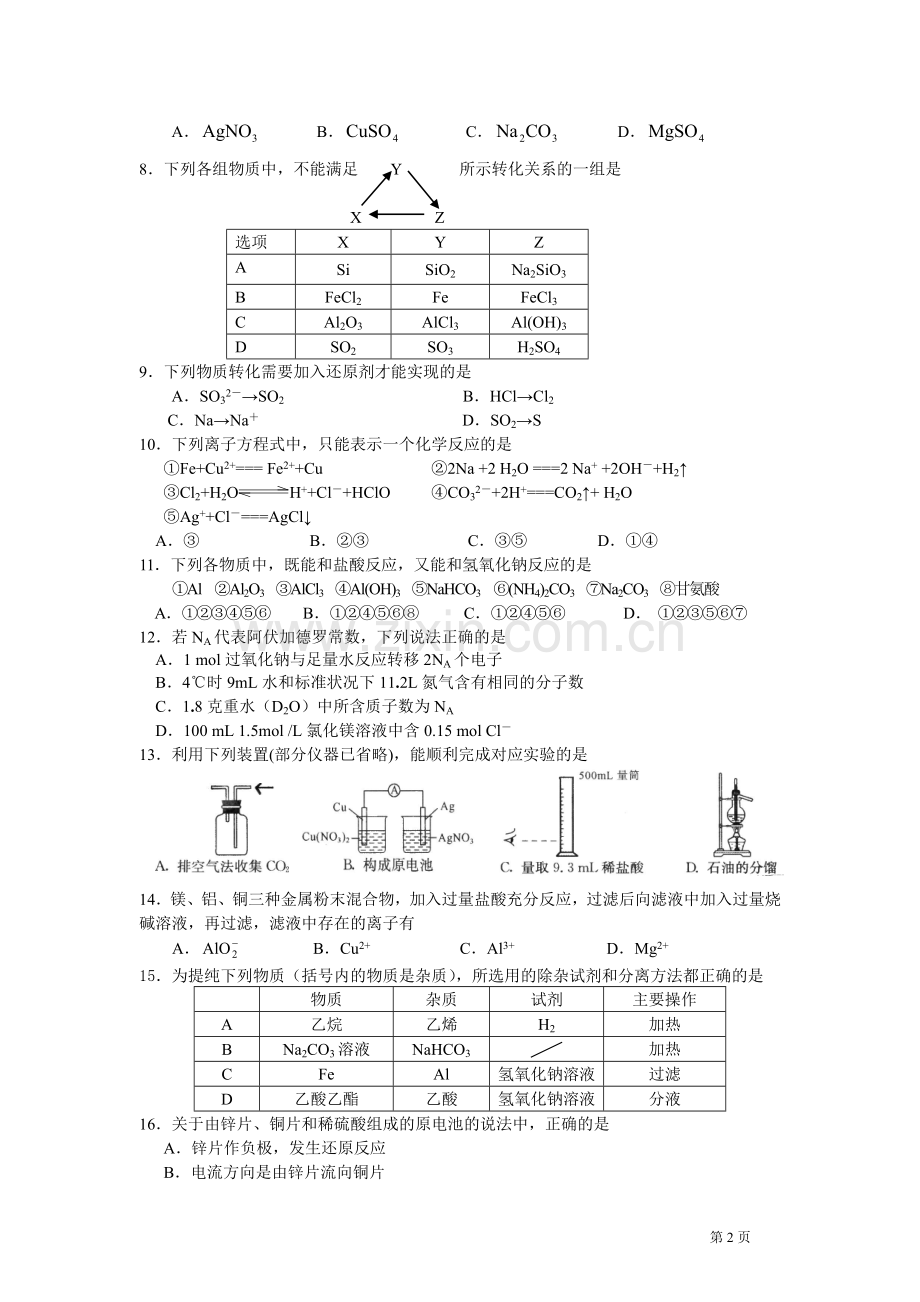 江苏泰州市高二化学学业水平测试模拟试题.doc_第2页