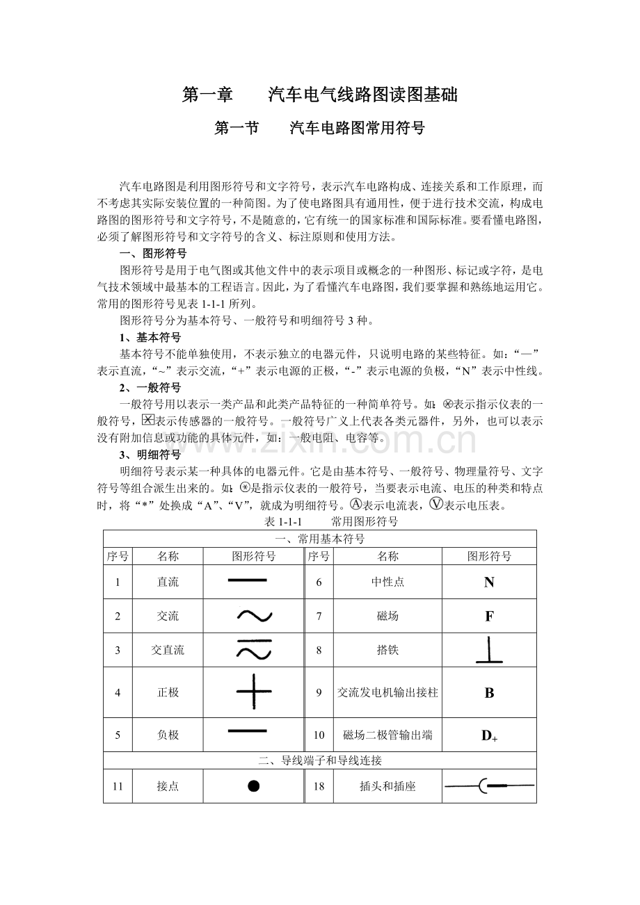 汽车电路图常用符号.doc_第1页