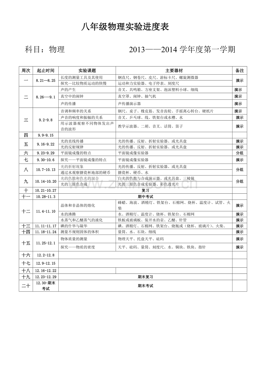 八年级物理实验教学进度表.doc_第1页