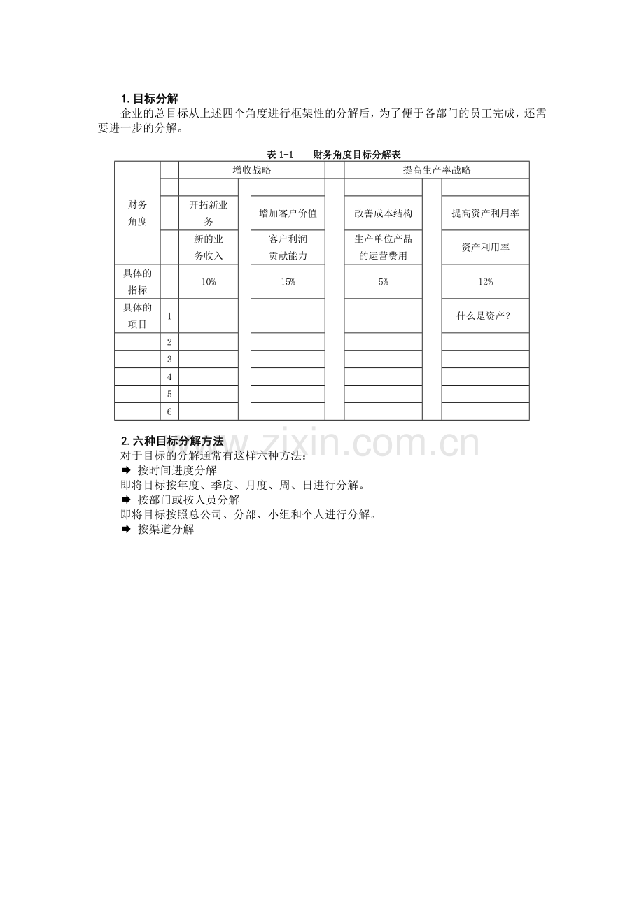 中层管理者完成目标的五步十九法（讲义）.doc_第3页