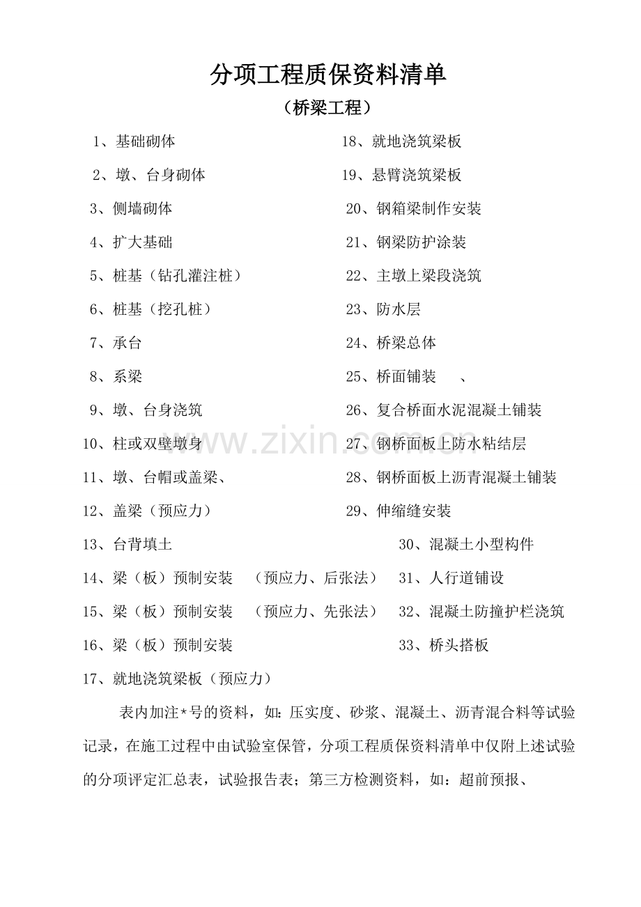 公路桥梁工程质保资料清单.doc_第1页