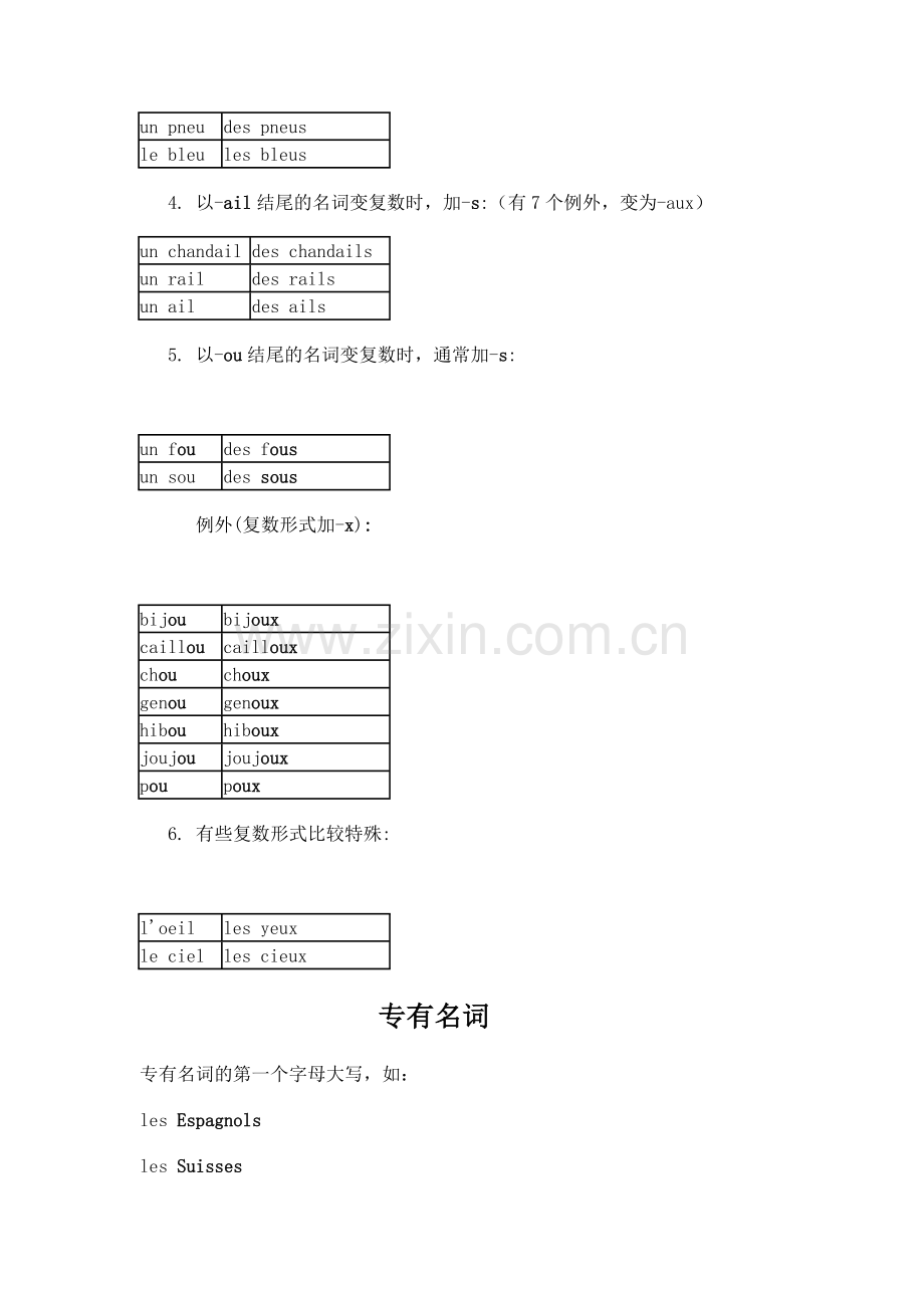 法语语法名词的复数形式.doc_第2页