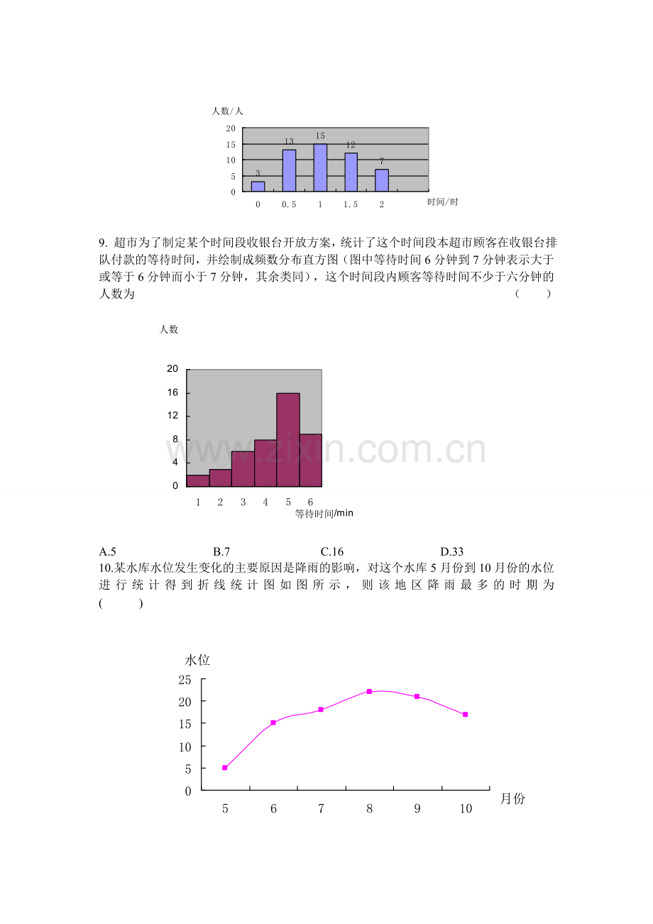 第十章《数据的收集、整理与描述》测试题(一).doc_第2页