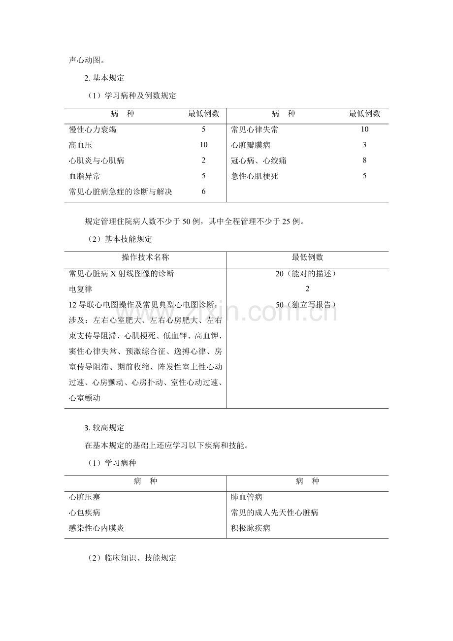 2023年住院医师规范化培训内容与标准——内科.doc_第2页