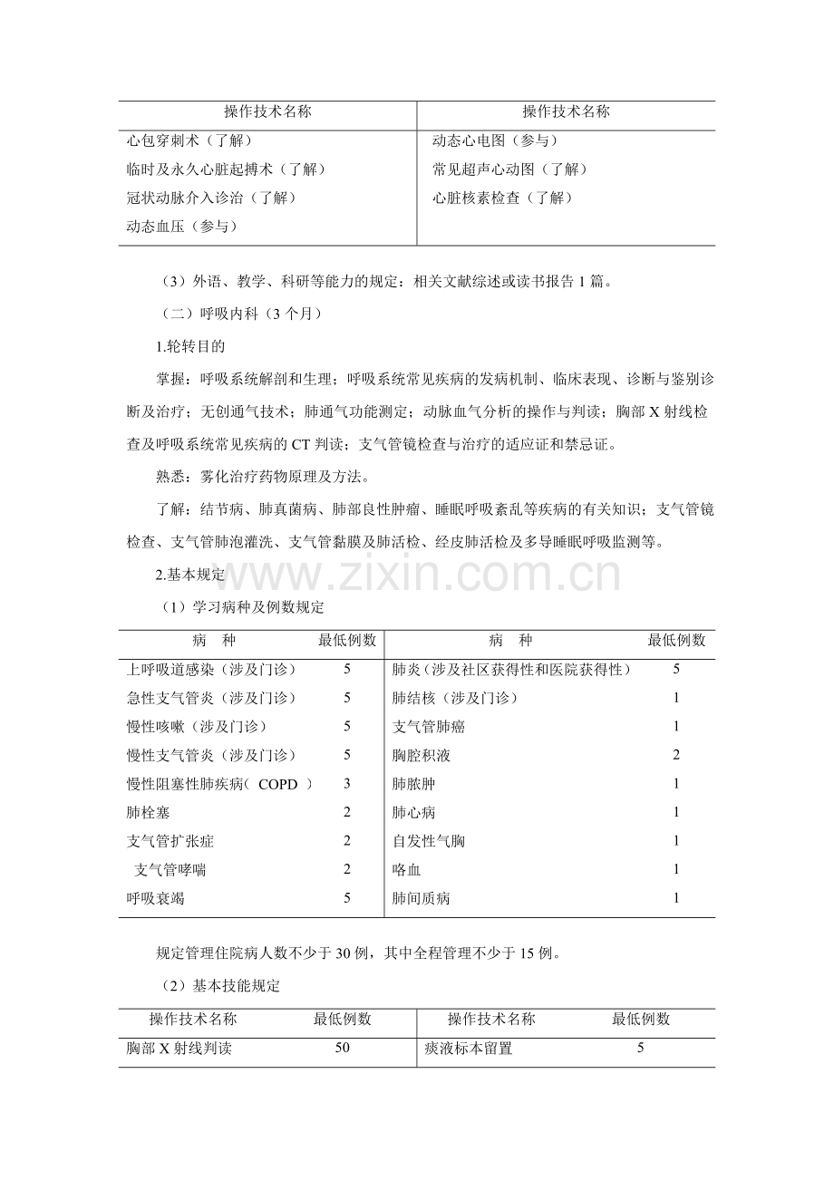 2023年住院医师规范化培训内容与标准——内科.doc_第3页