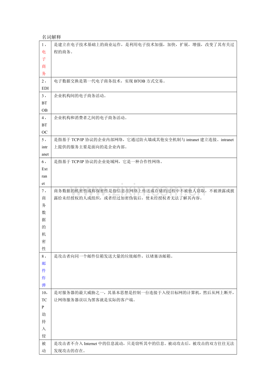 电子商务安全导论名词解释、简答题.doc_第1页