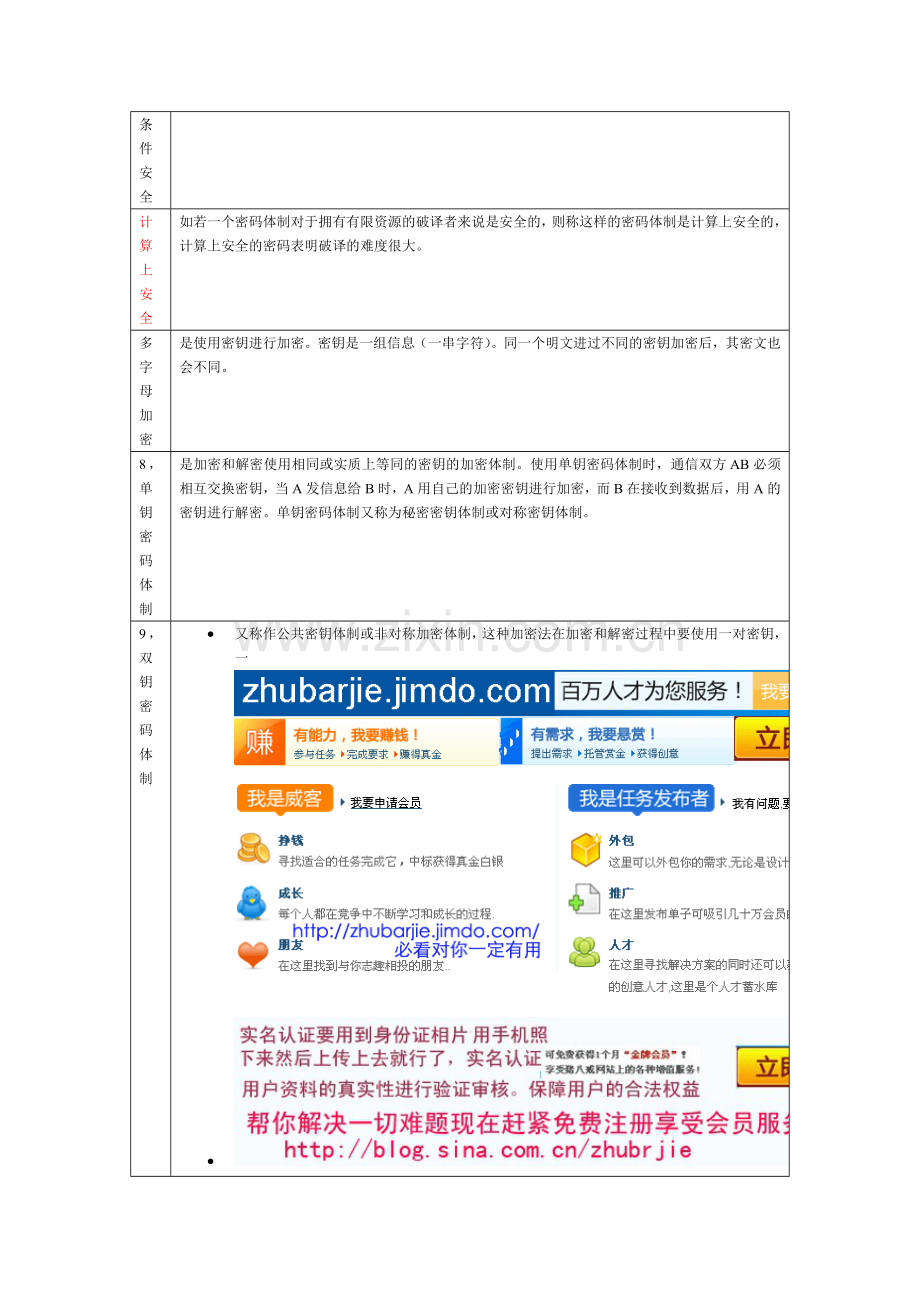 电子商务安全导论名词解释、简答题.doc_第3页