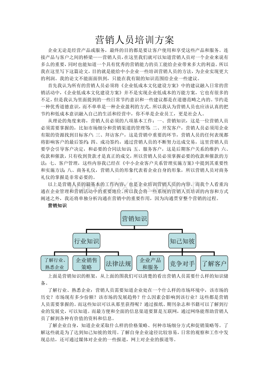 营销人员培训方案1.doc_第1页