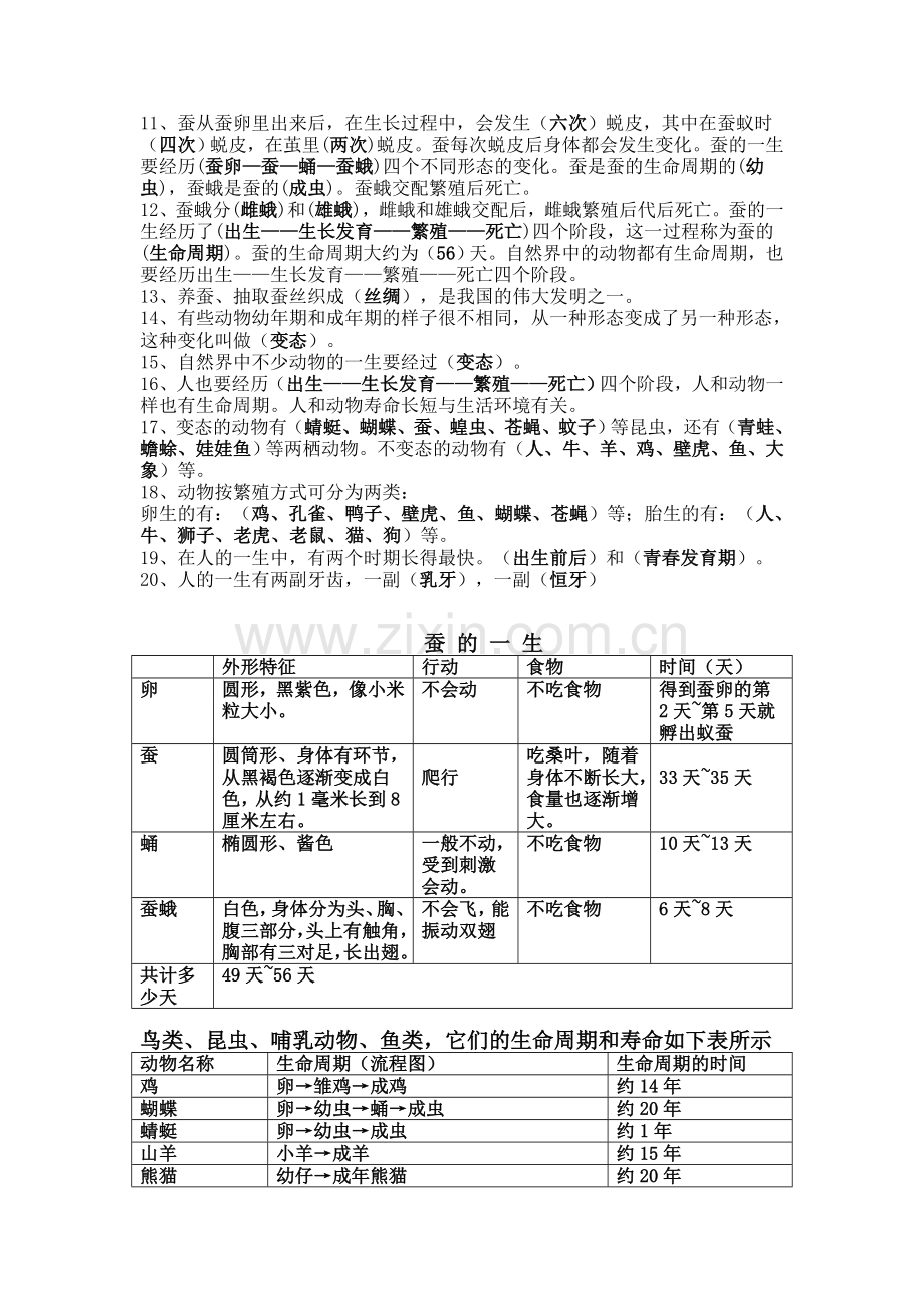 小学三年级下册科学复习资料[1].doc_第2页