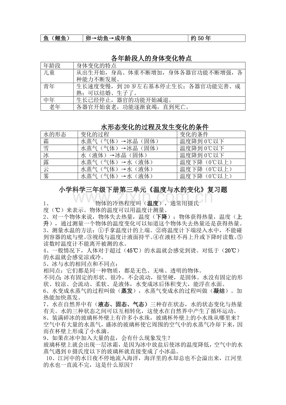 小学三年级下册科学复习资料[1].doc_第3页