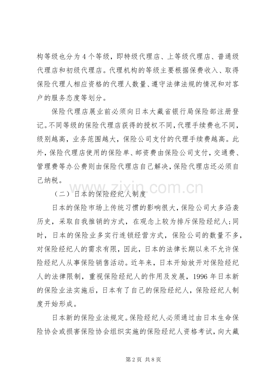 中介人规章制度模式.docx_第2页