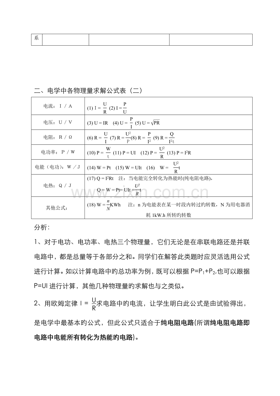 2022年初中物理电学知识点总结精华.doc_第2页