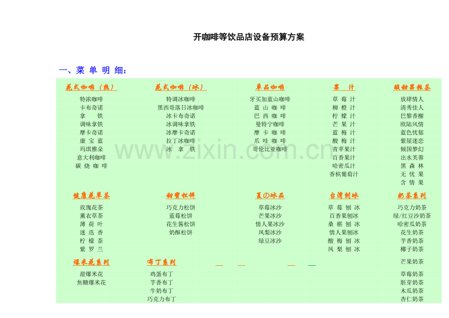 开咖啡等饮品店设备预算方案.doc_第1页