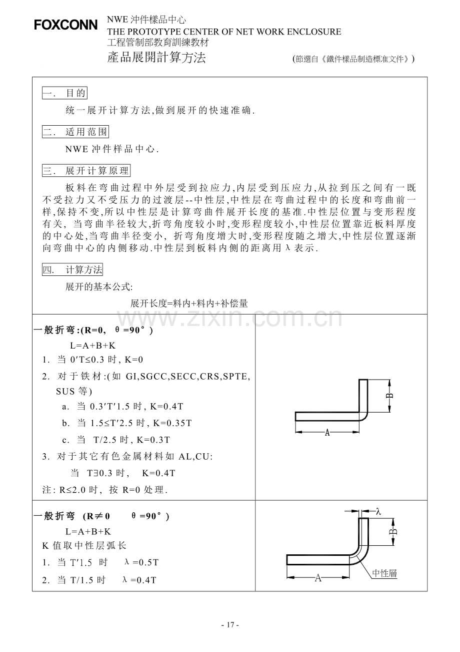 产品展开计算方法.doc_第1页