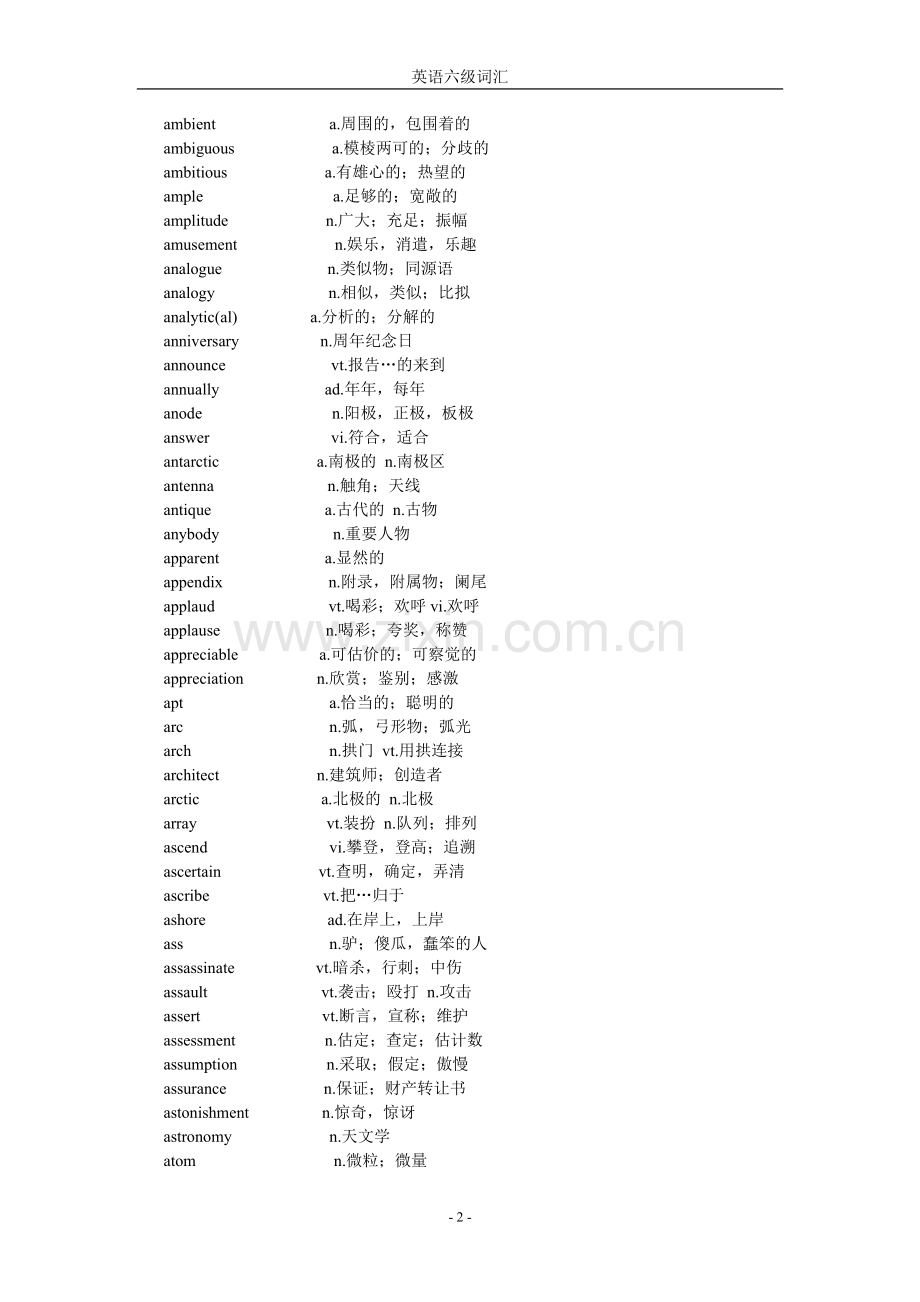 大学英语六级考试常见词汇下载1.doc_第2页