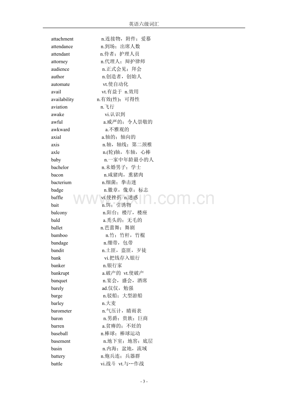 大学英语六级考试常见词汇下载1.doc_第3页