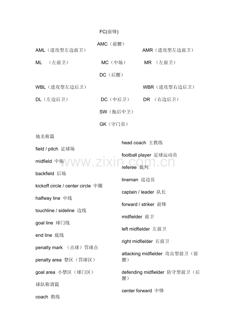 足球术语各种英文.doc_第1页