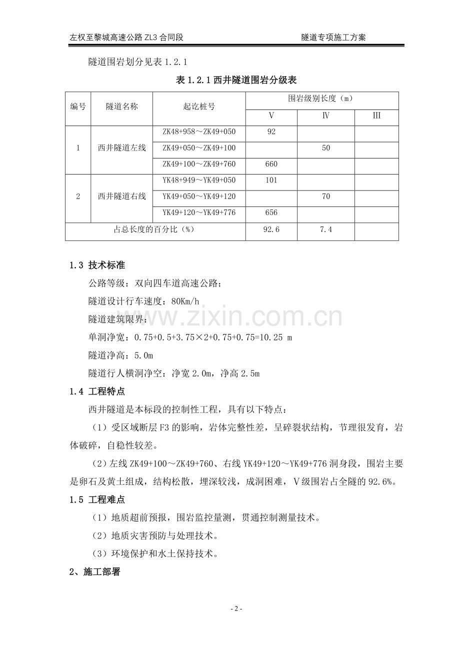 高速公路隧道专项施工方案.doc_第2页