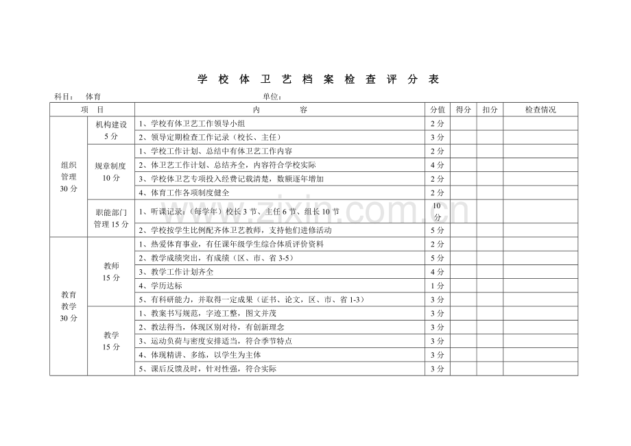 学--校--体--卫--艺--档--案--检--查--评--分--表.doc_第1页