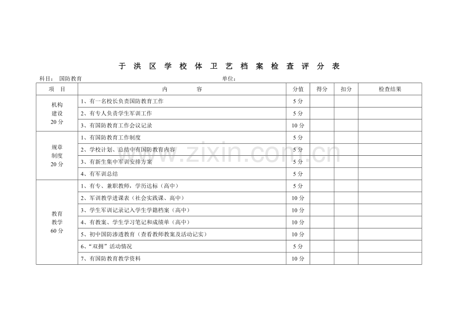 学--校--体--卫--艺--档--案--检--查--评--分--表.doc_第3页